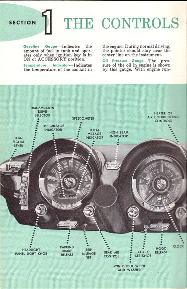 1960 Chrysler Imperial Owners Manual Page 21